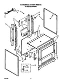 External oven