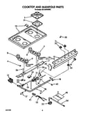 Cooktop and manifold