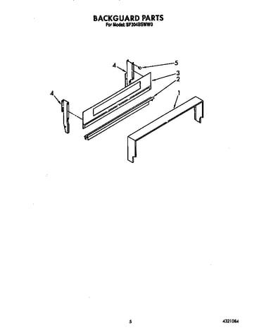 Backguard