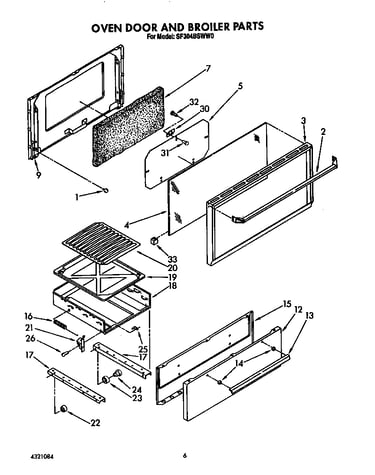 Oven door and broiler
