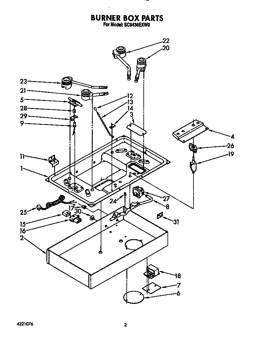 Burner box parts
