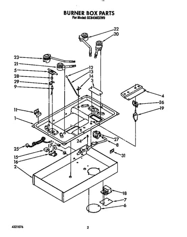 Burner box parts
