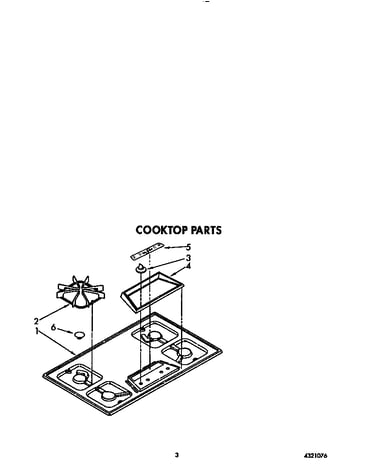 Cooktop parts