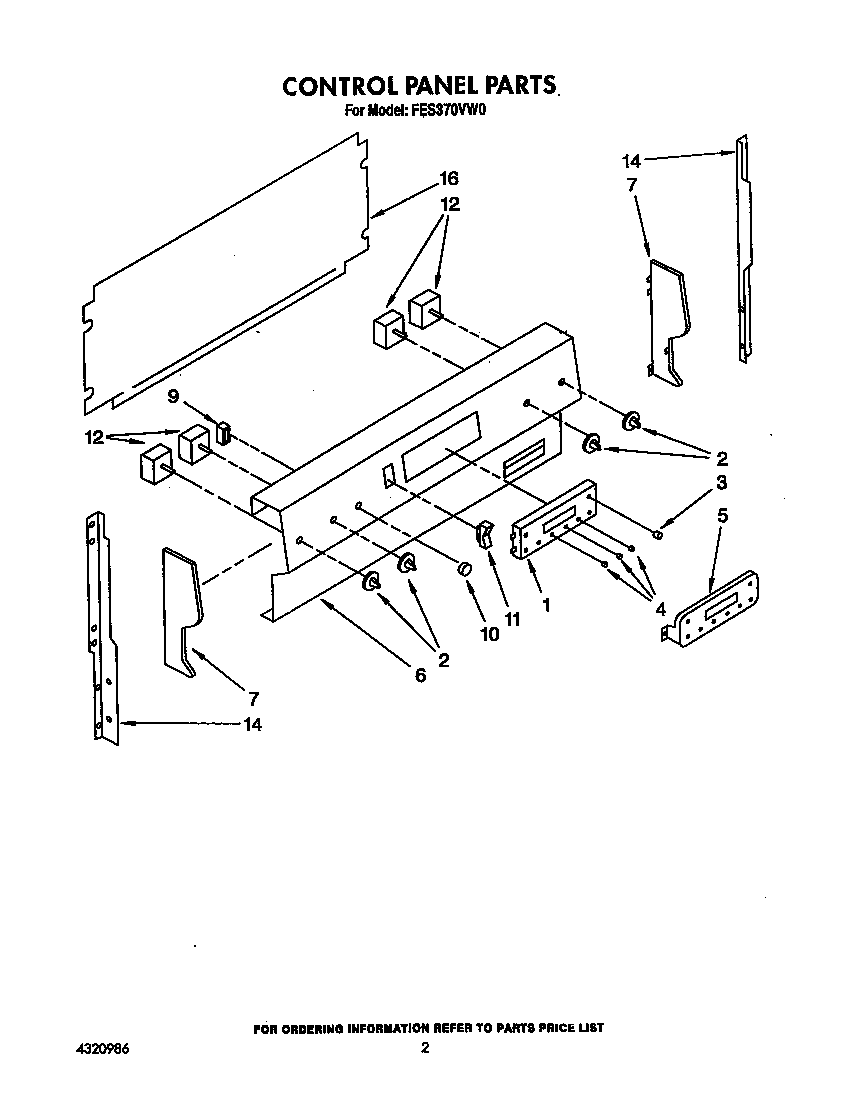 Control panel