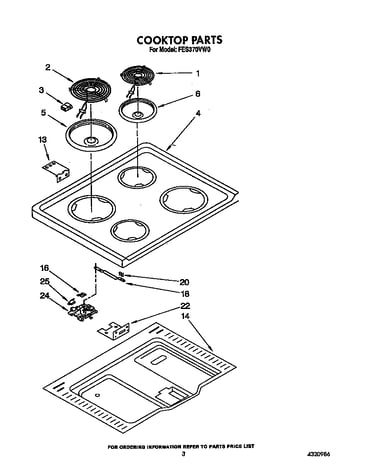 Cooktop