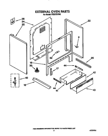 External oven