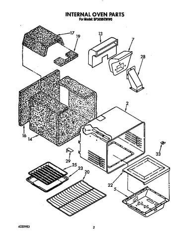 Internal oven