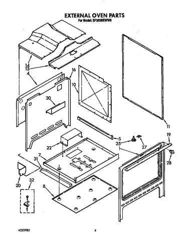 External oven