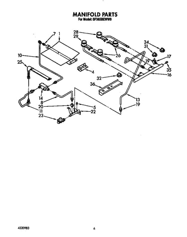 Manifold