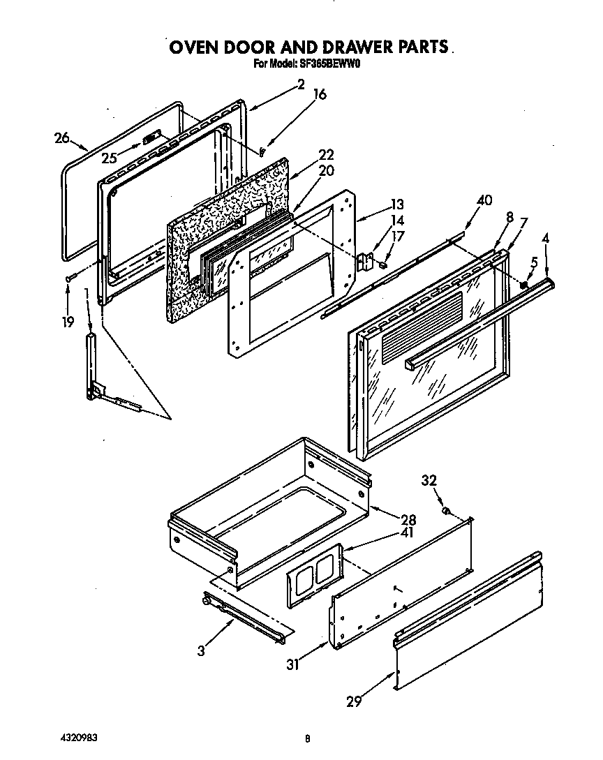 Oven door and drawer