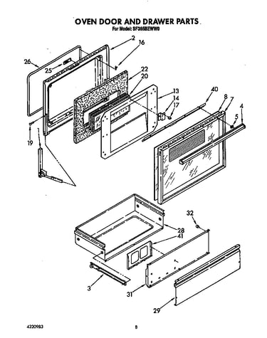 Oven door and drawer