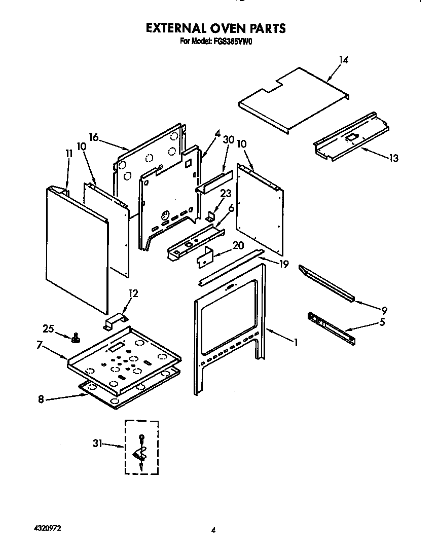 External oven