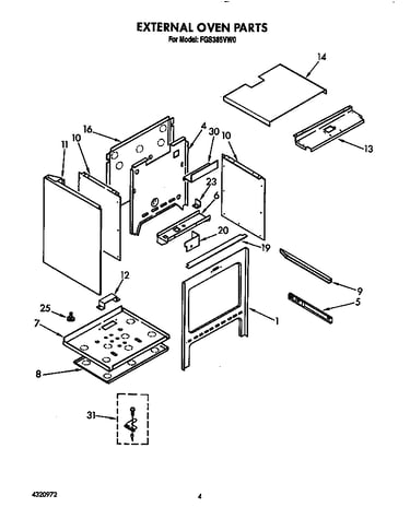 External oven