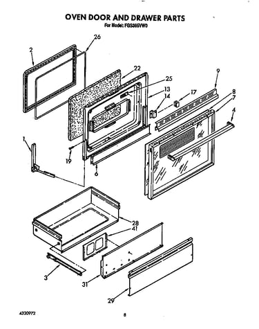 Oven door and drawer
