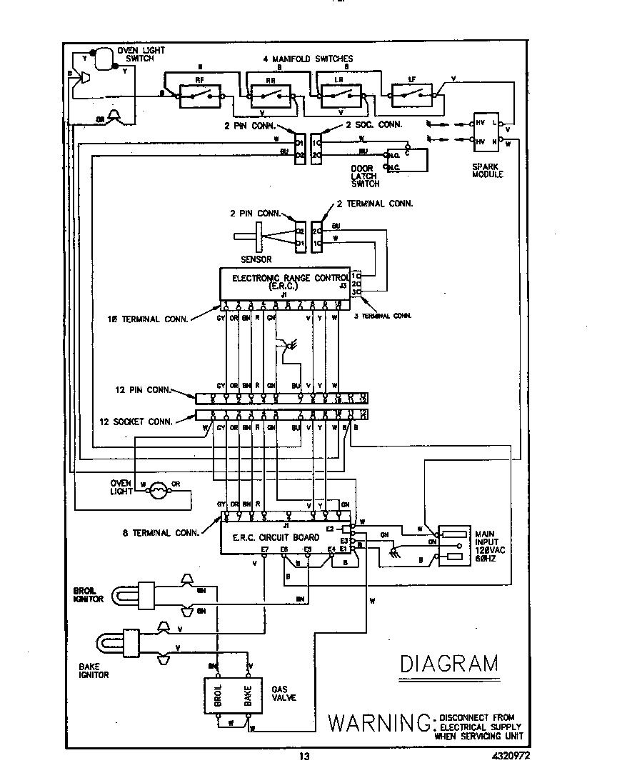 WIRING DIAGRAM