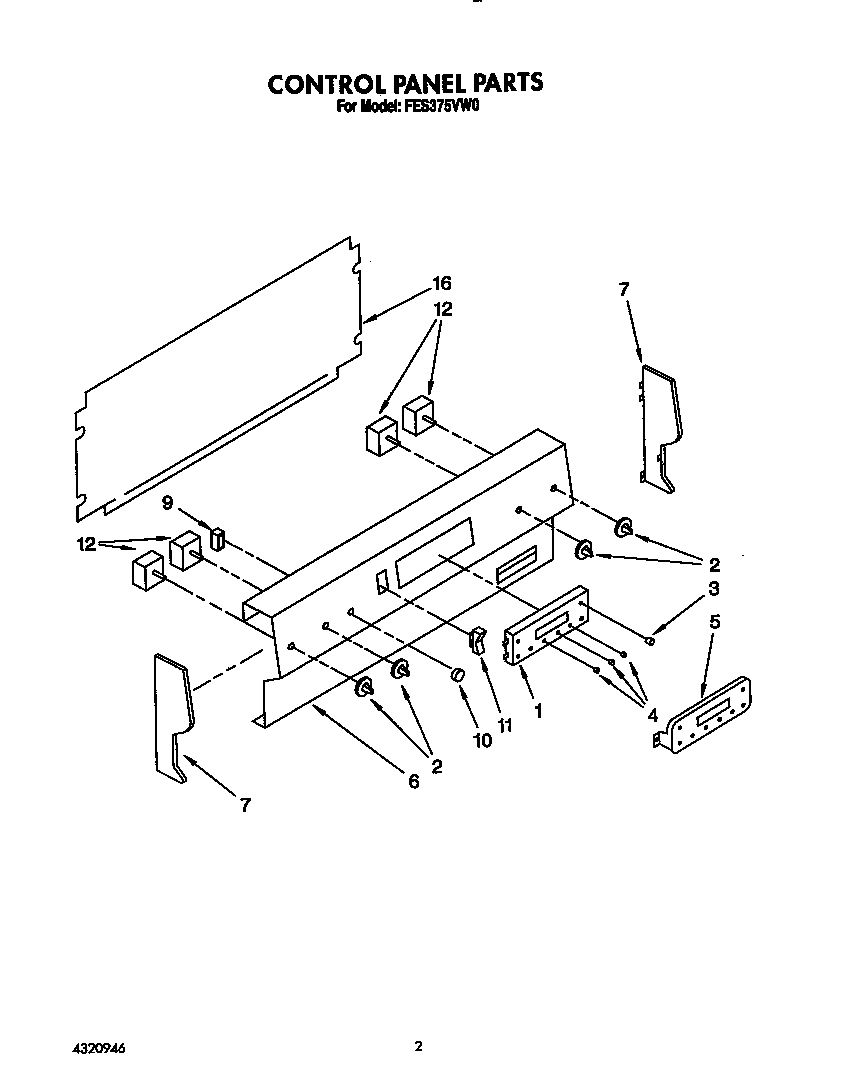 Control panel