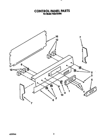 Control panel