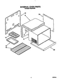 Internal oven