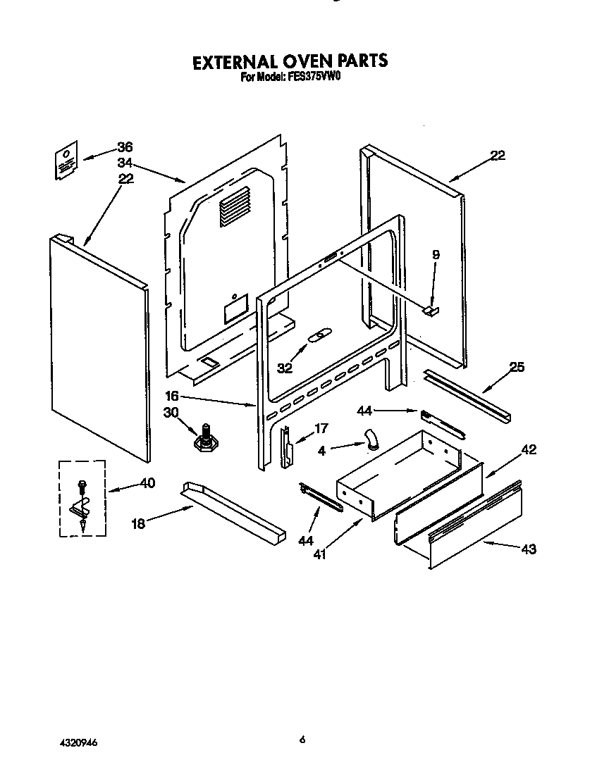 External oven