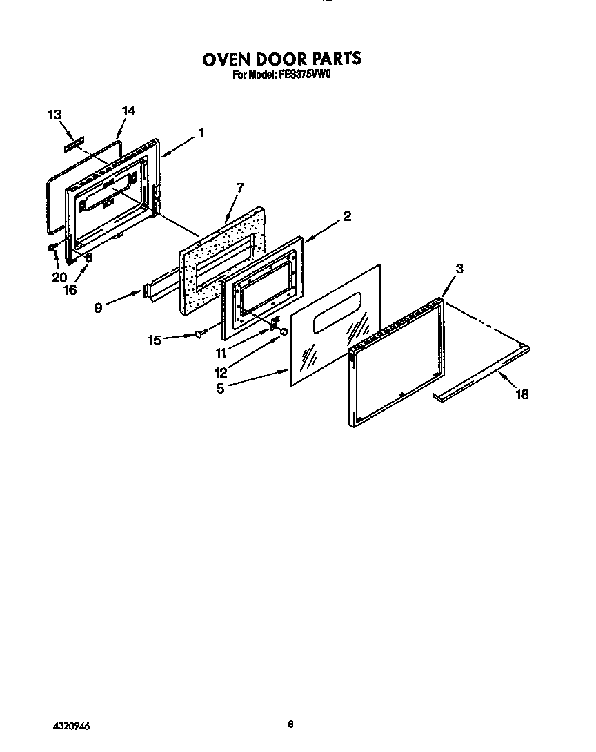 Oven door