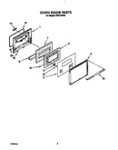 Oven door