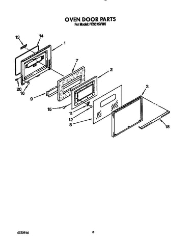 Oven door