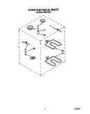 Oven electrical