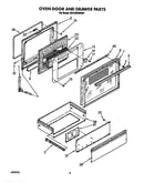 Oven door and drawer