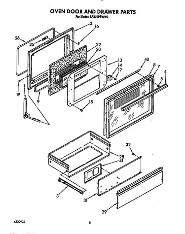 Oven door and drawer