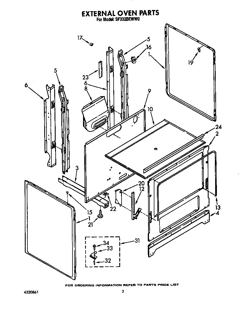 External oven