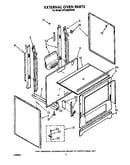 External oven