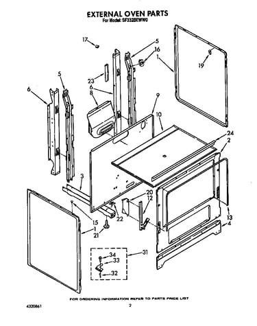 External oven