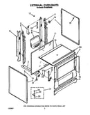 External oven