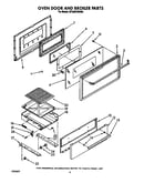 Oven door and broiler