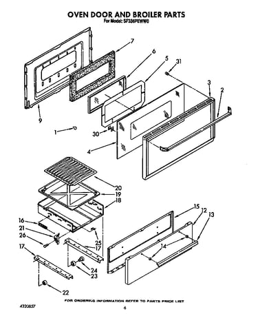 Oven door and broiler
