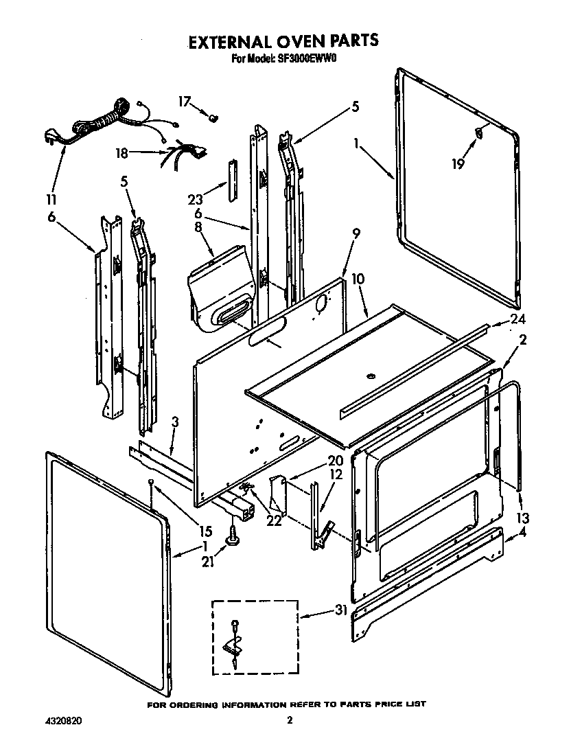 External oven