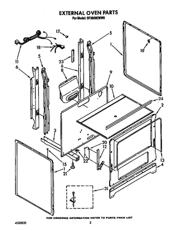 External oven