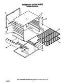 Internal oven