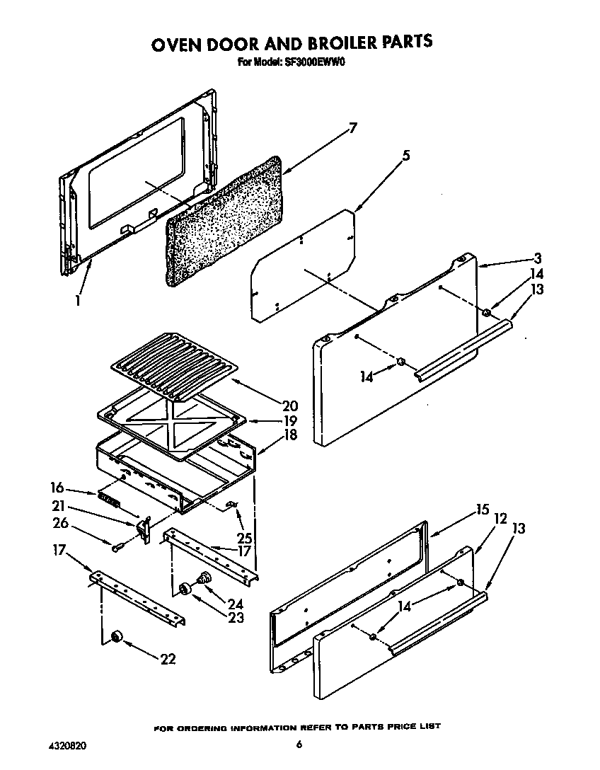 Oven door and broiler