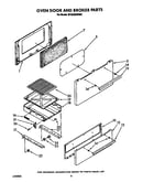 Oven door and broiler