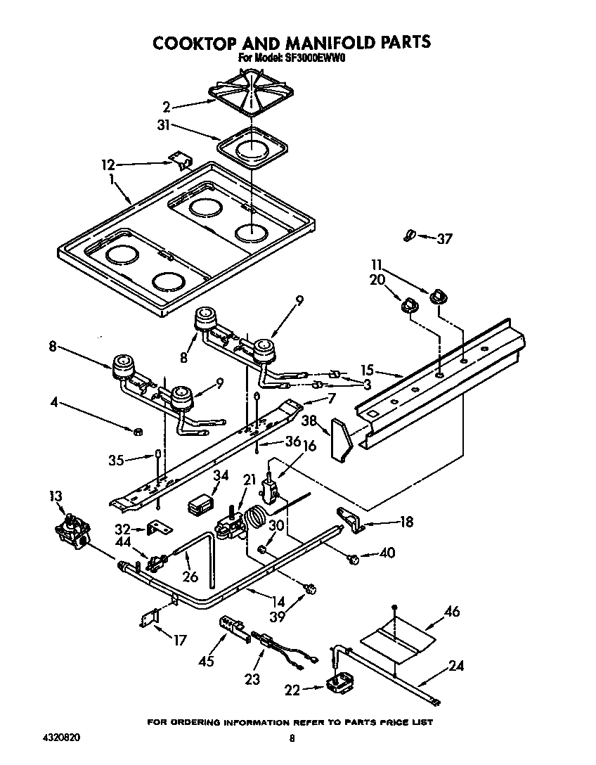 Cooktop and manifold