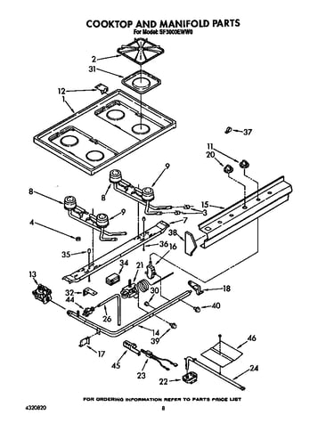 Cooktop and manifold
