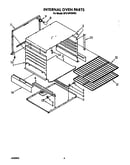 Internal