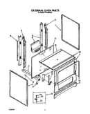 External oven