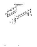 Backguard