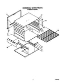 Internal oven