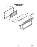 Oven door