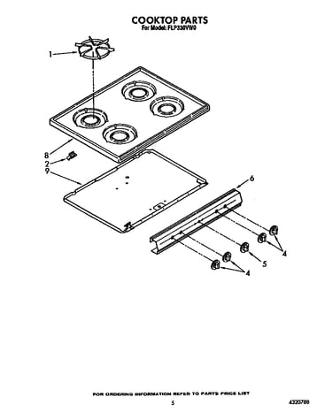 Cooktop