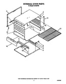 Internal oven