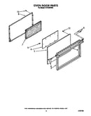 Oven door